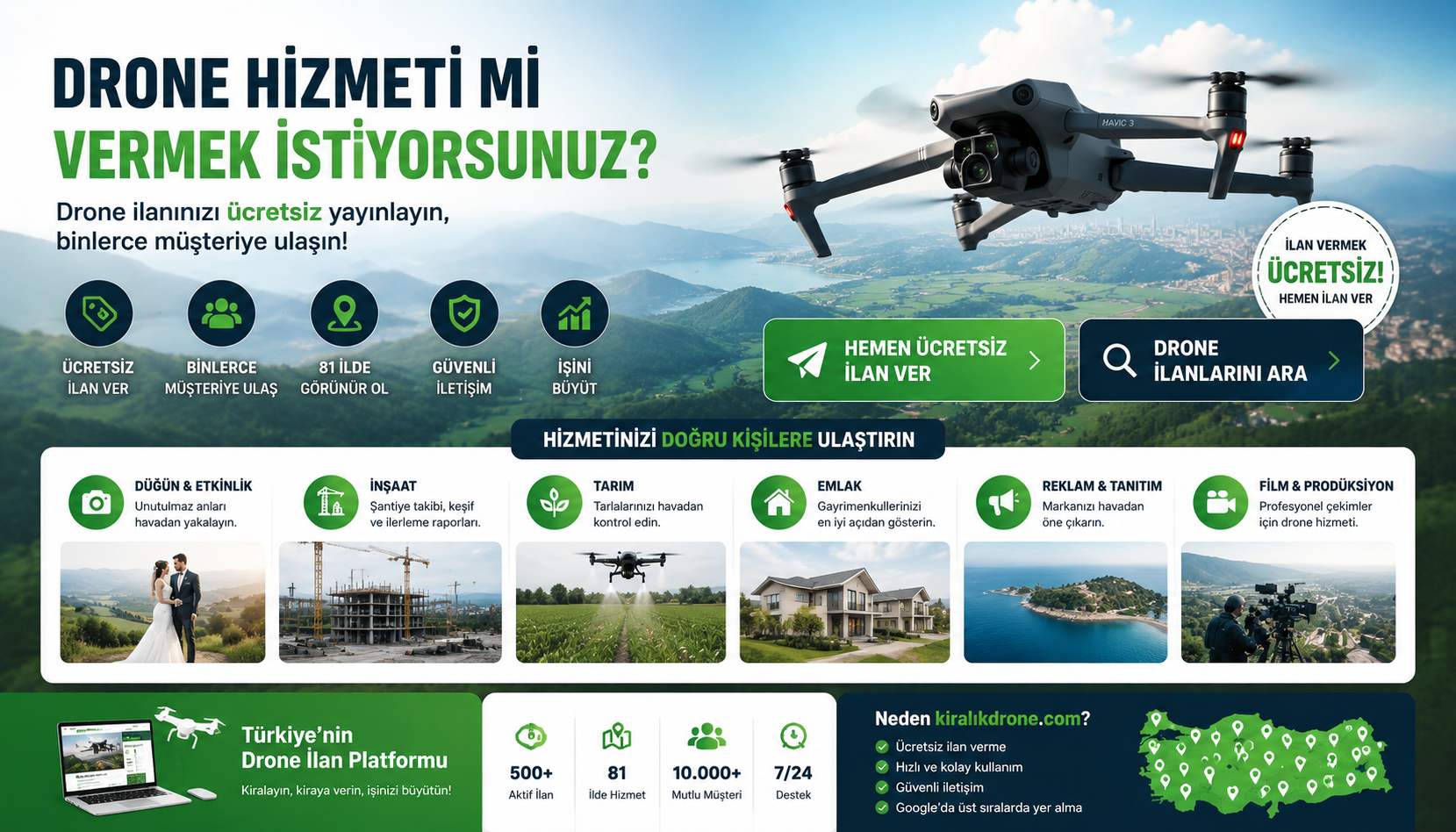 Drone hizmeti mi vermek istiyorsunuz?