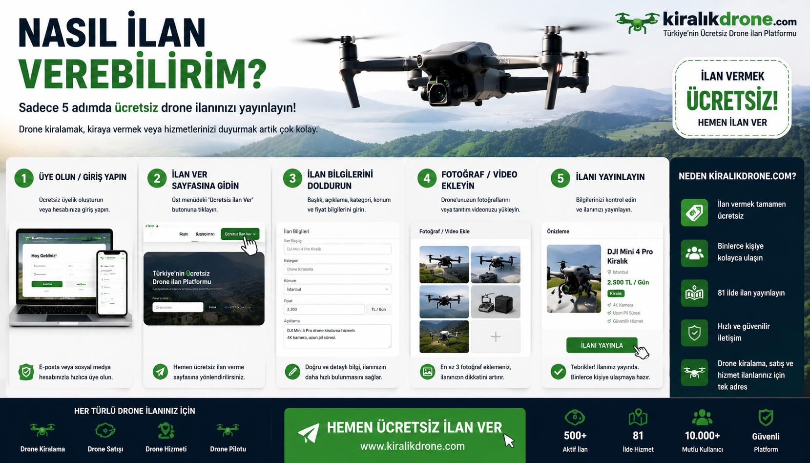 Nasıl İlan Verebilirim?